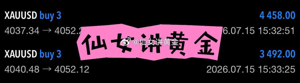 今晚这黄金，白天磨了一天，结果沃什一讲话，先拉上4074，转头就砸到4017，现
