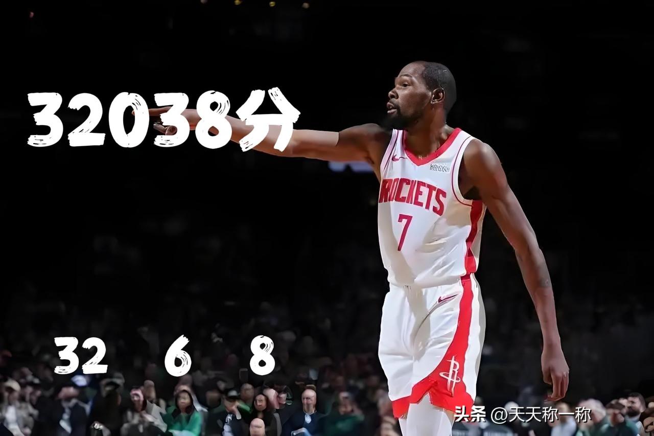 32038分！杜兰特常规赛总得分距历史第五乔丹（32292）仅差254分！
距历
