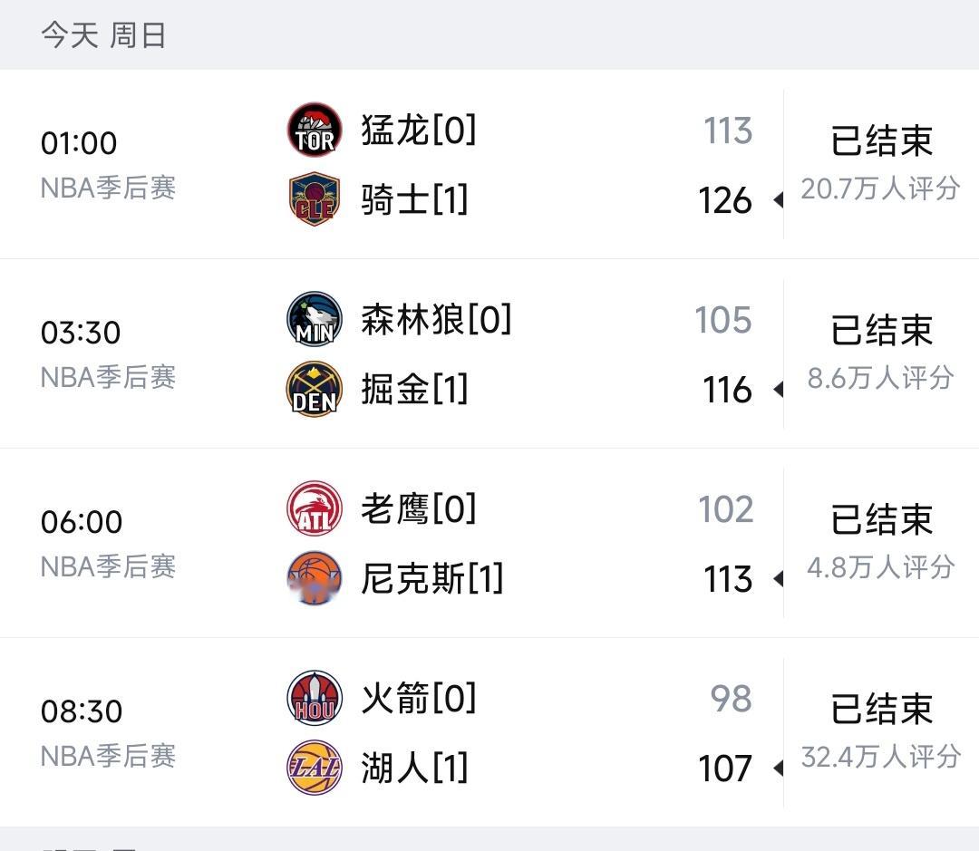 今天主场作战的都赢了