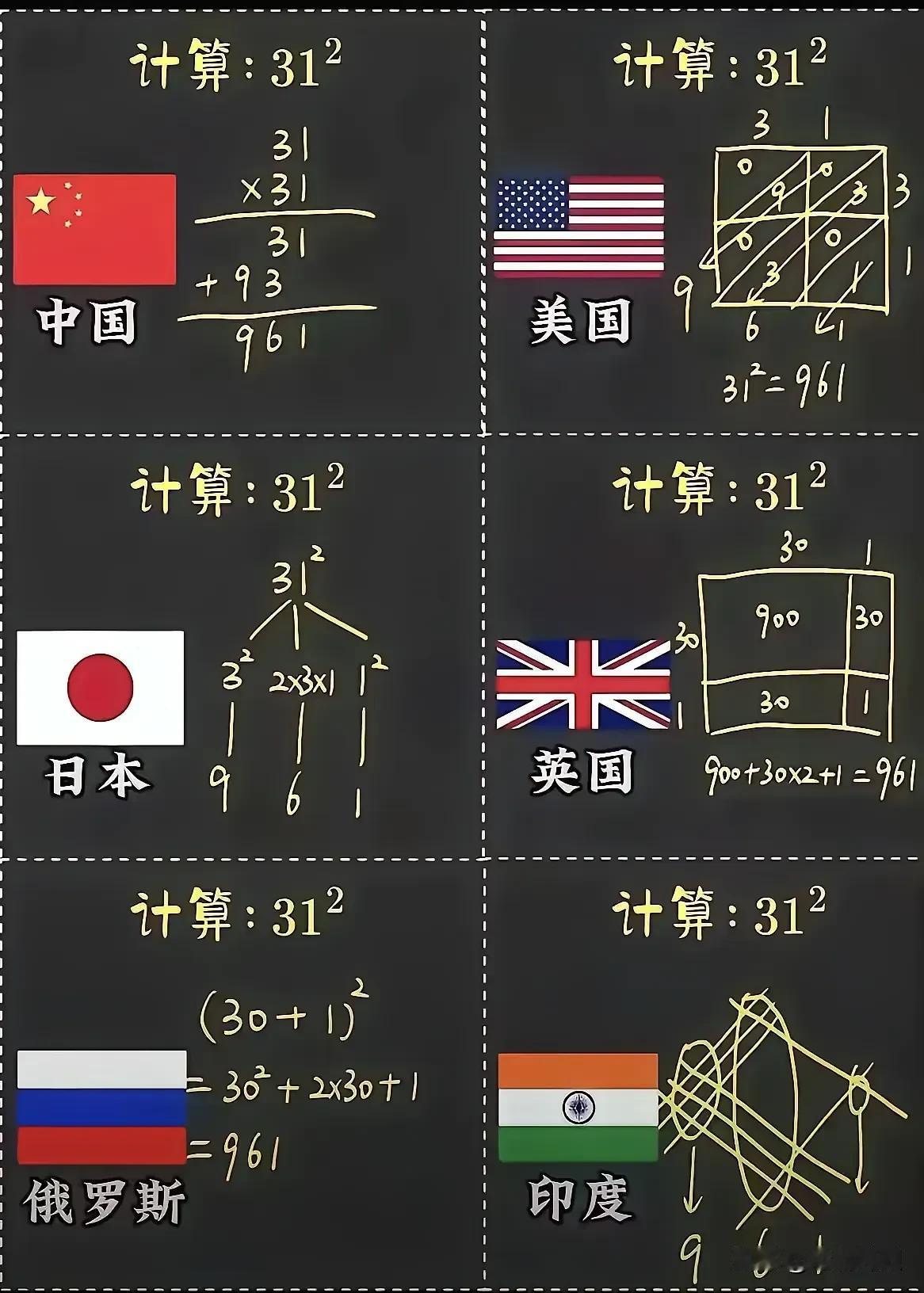 同一道题，
中国俄罗斯的算法是正常的，
俄罗斯巧算，中国的是硬算。
美国，英国试