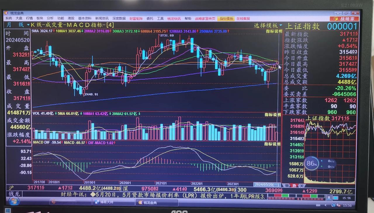 老手说股：（2）
今天收盘后，我再次重申几点。
①不要总想着调整，未来大盘即使有