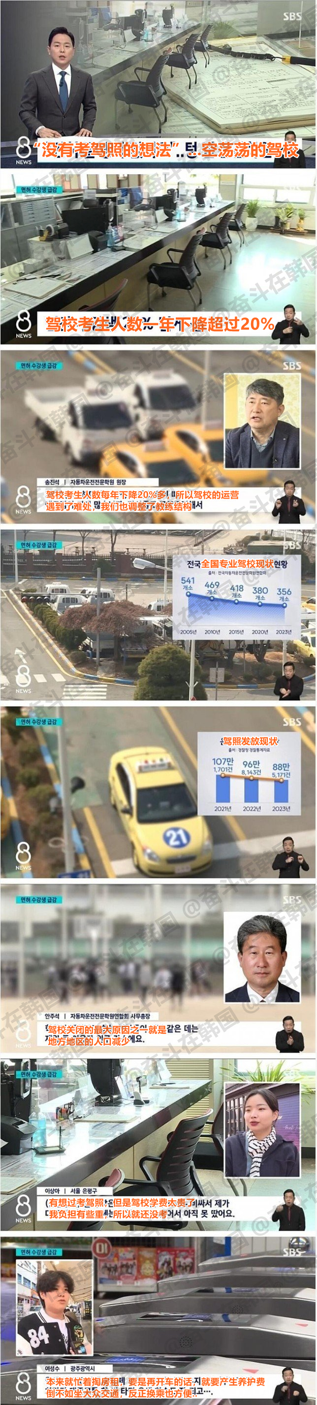 感觉不到开车必要性的韩国2030一代 海外新鲜事热点现场 ​​​