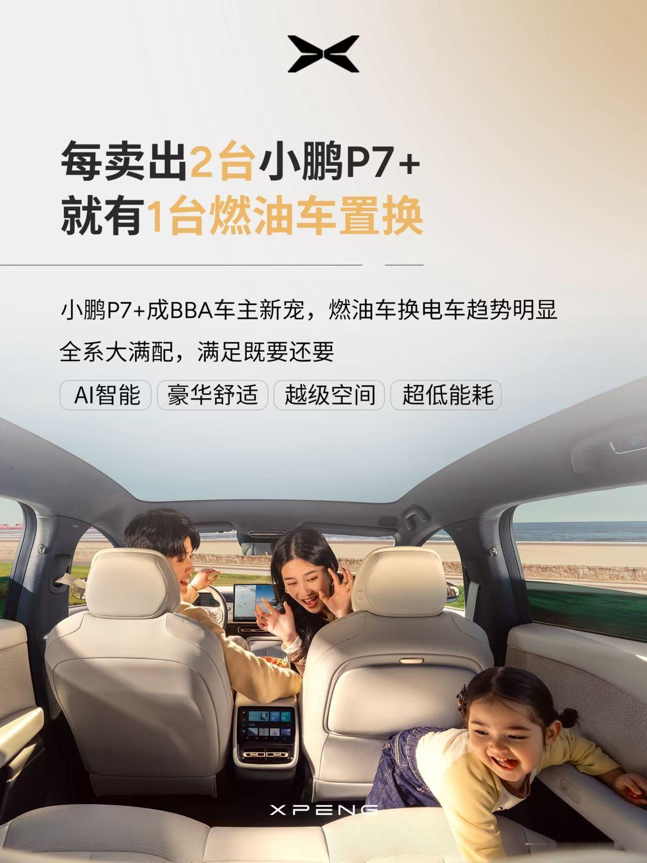 小鹏P7+自上市后一路热销，累计交付已突破80000台！更惊喜的是，每两台P7+