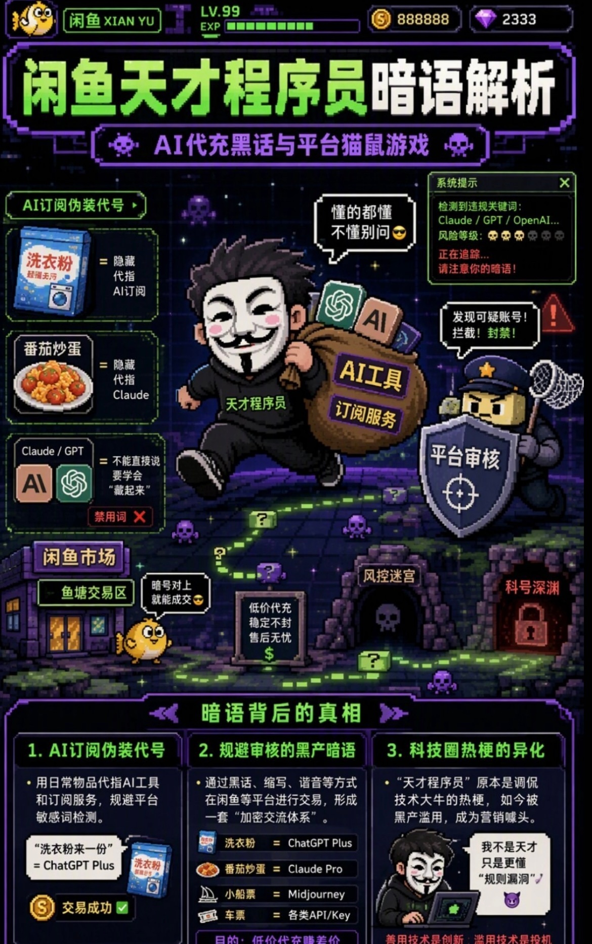 闲鱼 天才程序员原本是科技圈自嘲梗，没想到被闲鱼卖家当成暗号，用来售卖AI订阅、