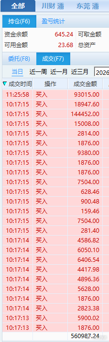 黄金进入4年以来首个熊市黄金一直跌说得好像A股就走得很好似的，看着指数还在400