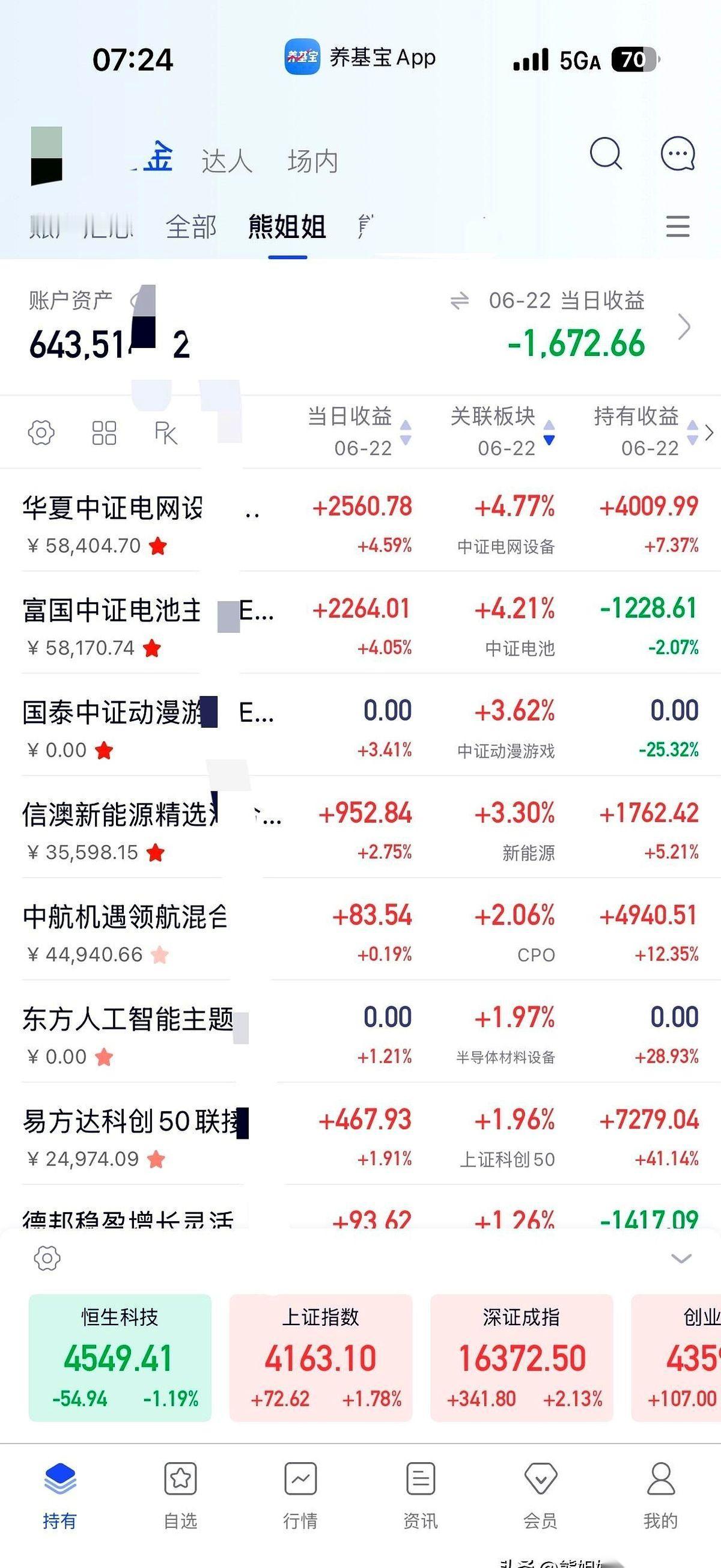 别人吃香喝辣，我端着清汤面怀疑人生。
全网都在晒红彤彤的收益，我一打开账户，硬生
