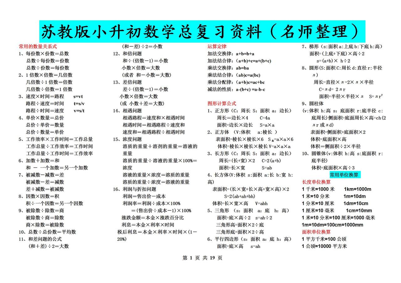 苏教版小升初数学总复习资料！名师整理！掌握好了考试直逼99分！
word版的获取