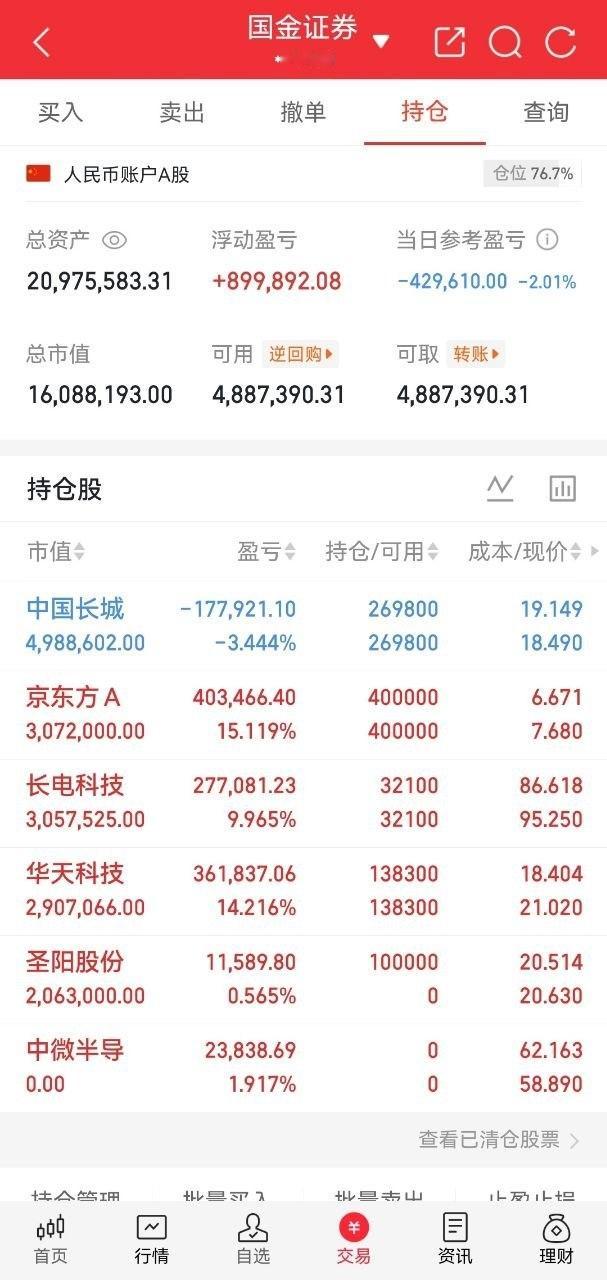 顶级游资章盟主惨痛案例：10亿入局，四月浮亏过半今年2月章盟主斥资10亿参与江淮