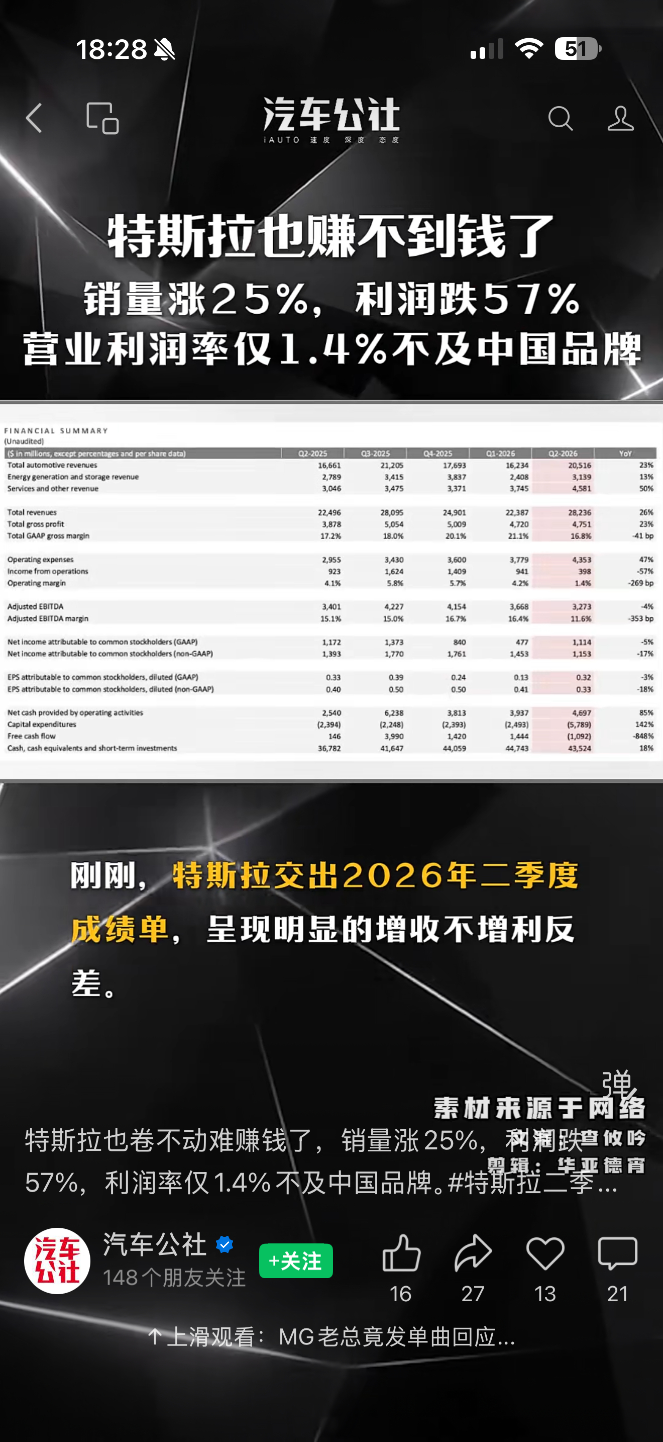 特斯拉和小米利润不是特别高的原因其实很简单，就是因为他们把研发费投在了 AI 和