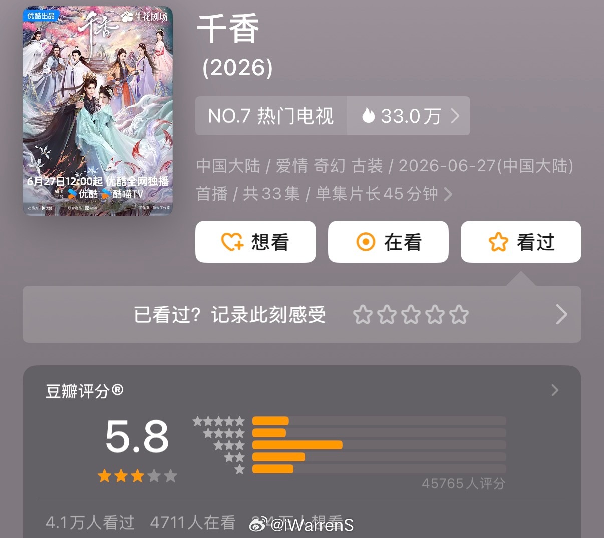 鞠婧祎宋威龙千香豆瓣开分5.8分，打分人数4.5w+，你们觉得这个分数高了还是低