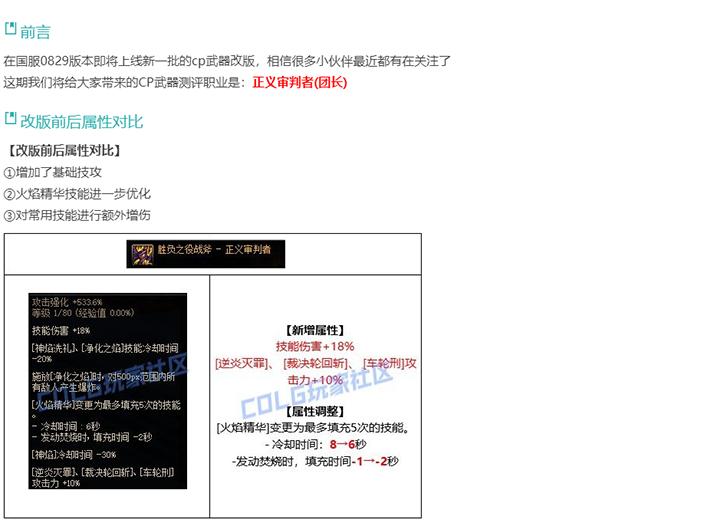 DNF力大砖飞新典范，CP武器团长评测
