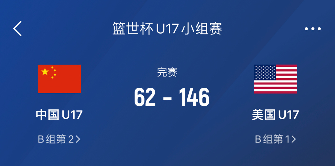 #U17男篮中国vs美国#输了84分？有看过直播的来说一下过程。#U17中国男篮