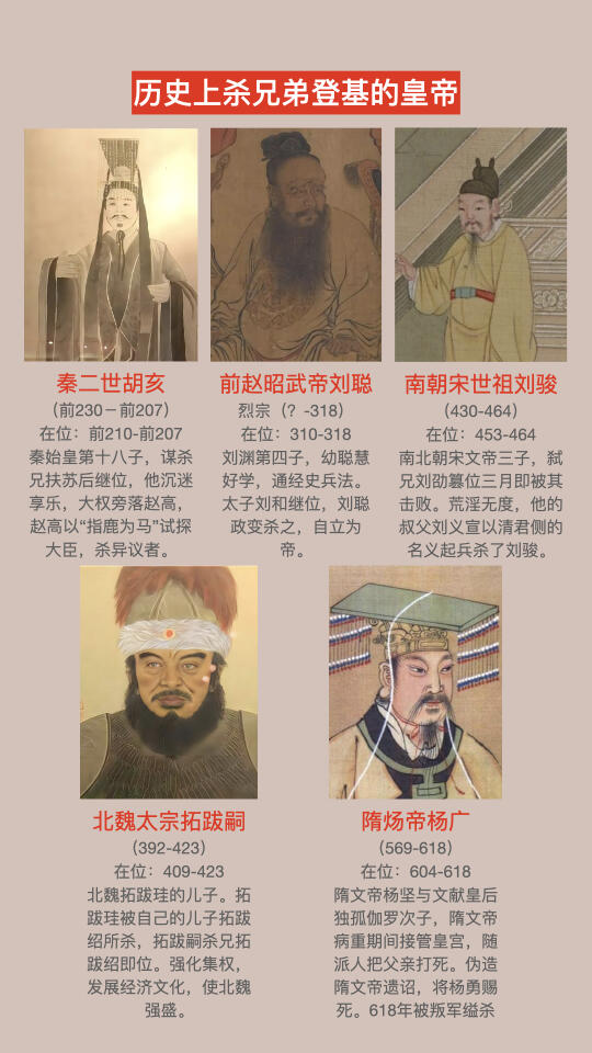 历史上杀兄弟登基的皇帝
