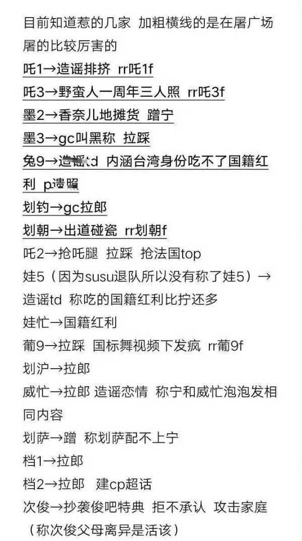 今天是宁艺卓被联合🐰广场四周年 ​​​