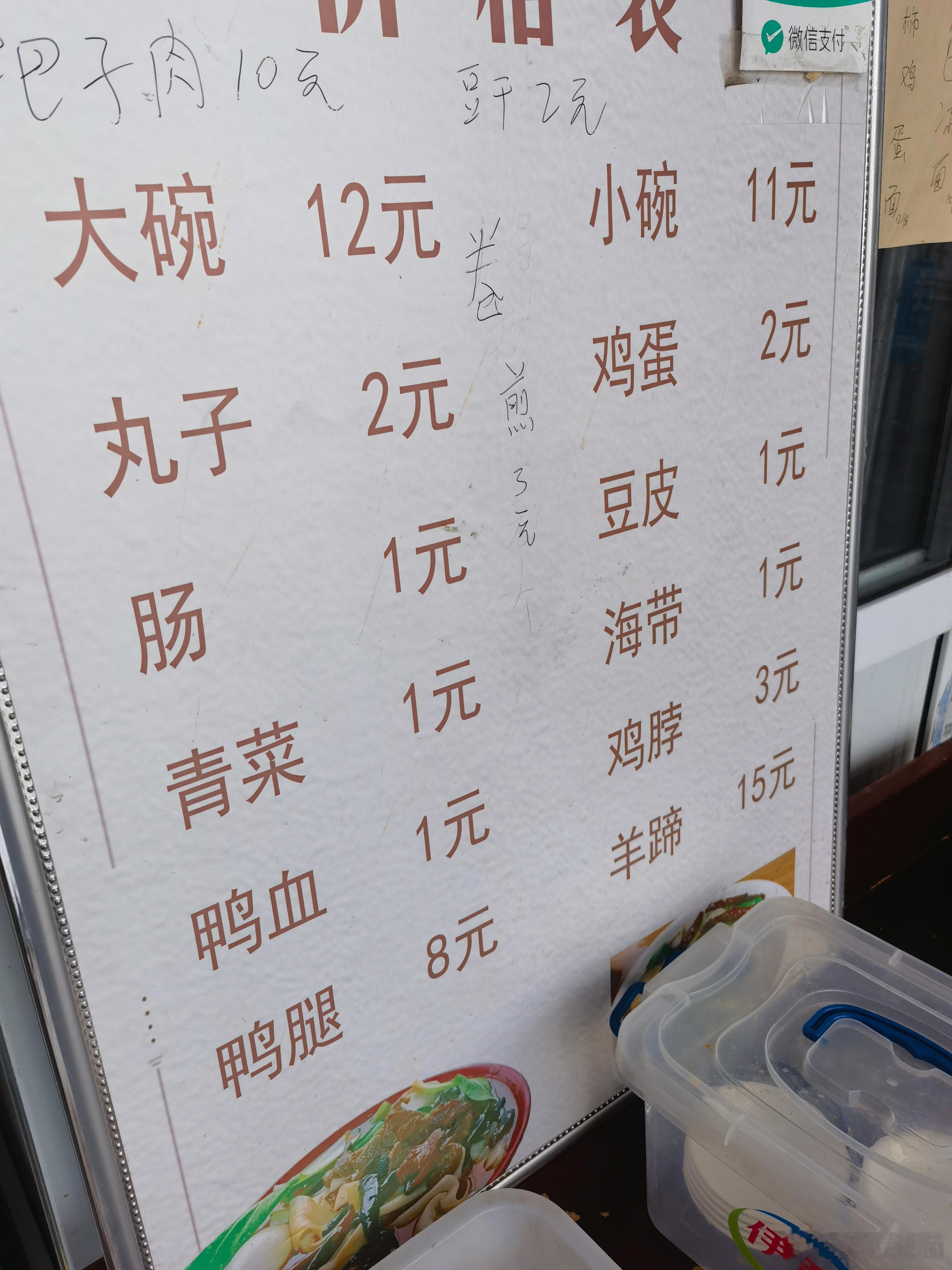 这个价格，在你们那里是什么水平？#生活碎片##生活碎片# ​​​