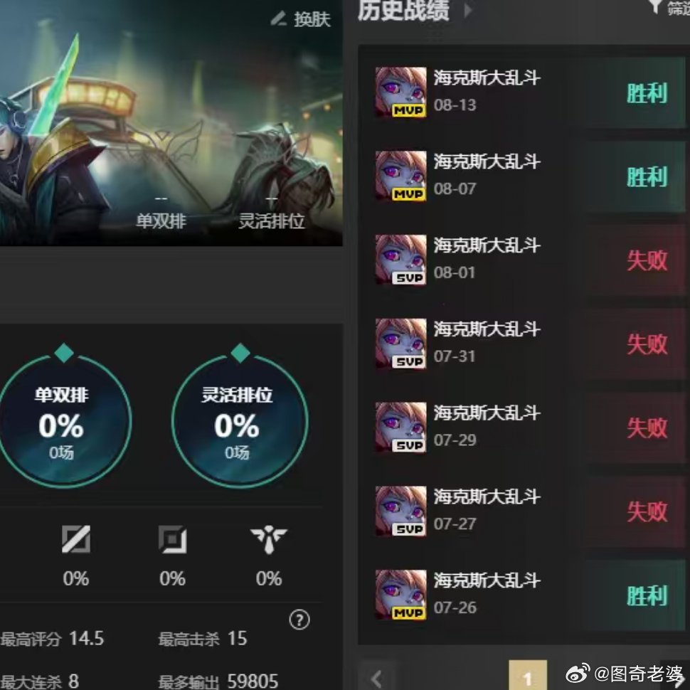 练好了！ 
