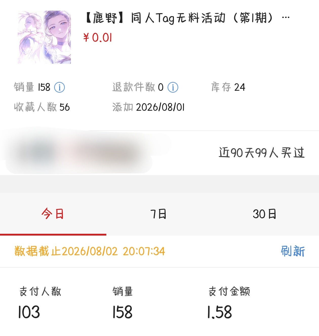 感觉这个量设得刚刚好，后续就不补了审核方面不是我负责，没问题的她都会给过 