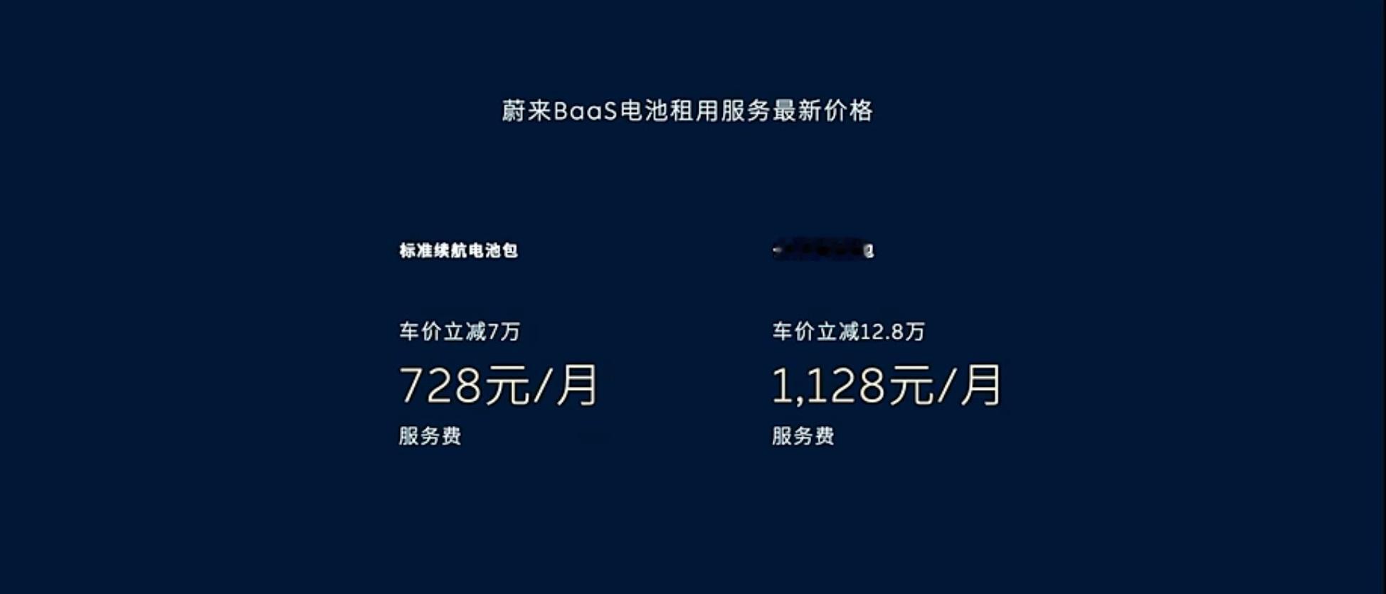 #蔚来BaaS电池租用服务用户沟通会#与蔚来的联系越多，往往能有越多的价值。例如