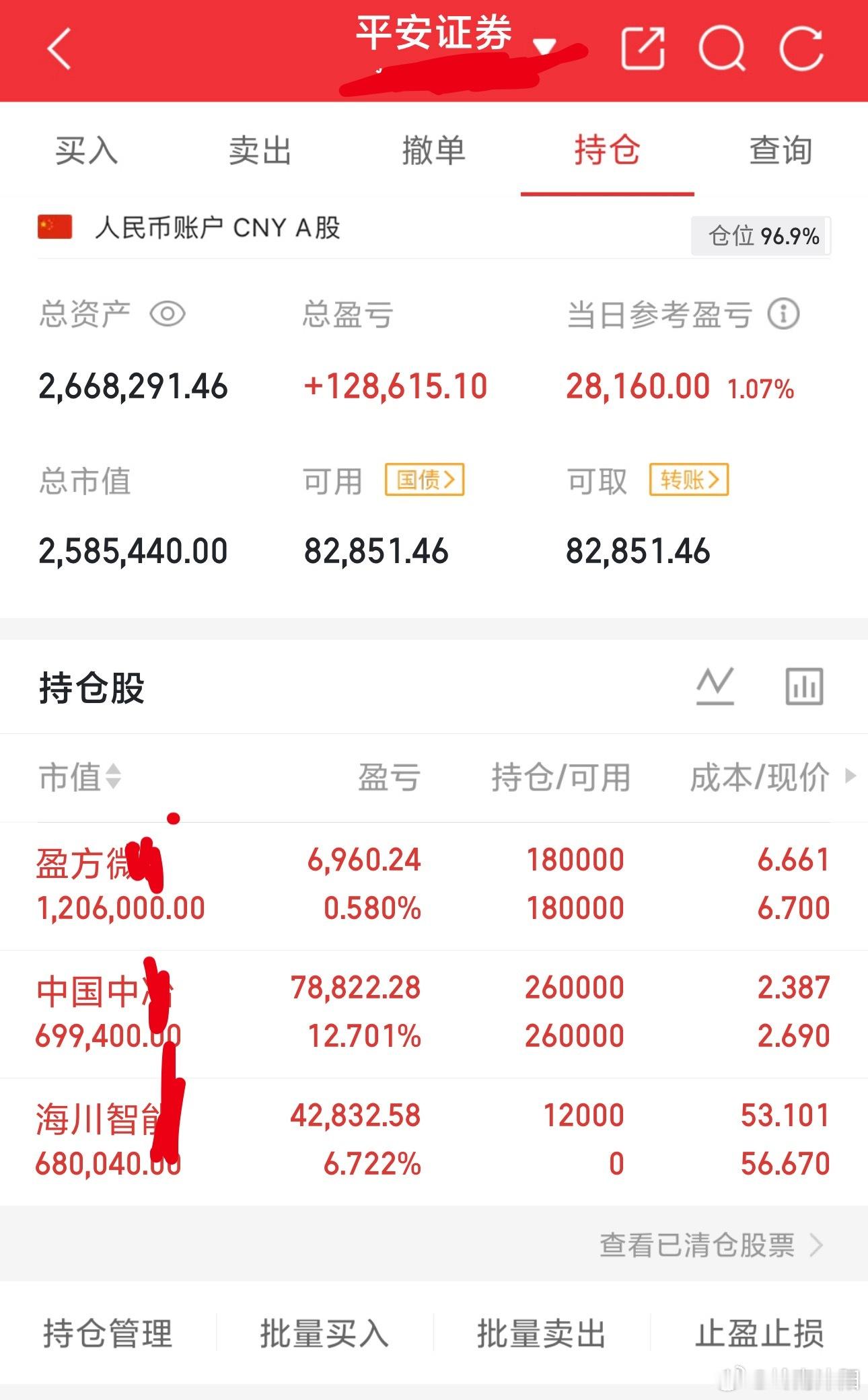 开盘追入海川买入位置有点高、盈方跟中冶继续格局中、看附图！⚠️免责提醒所有盘面观