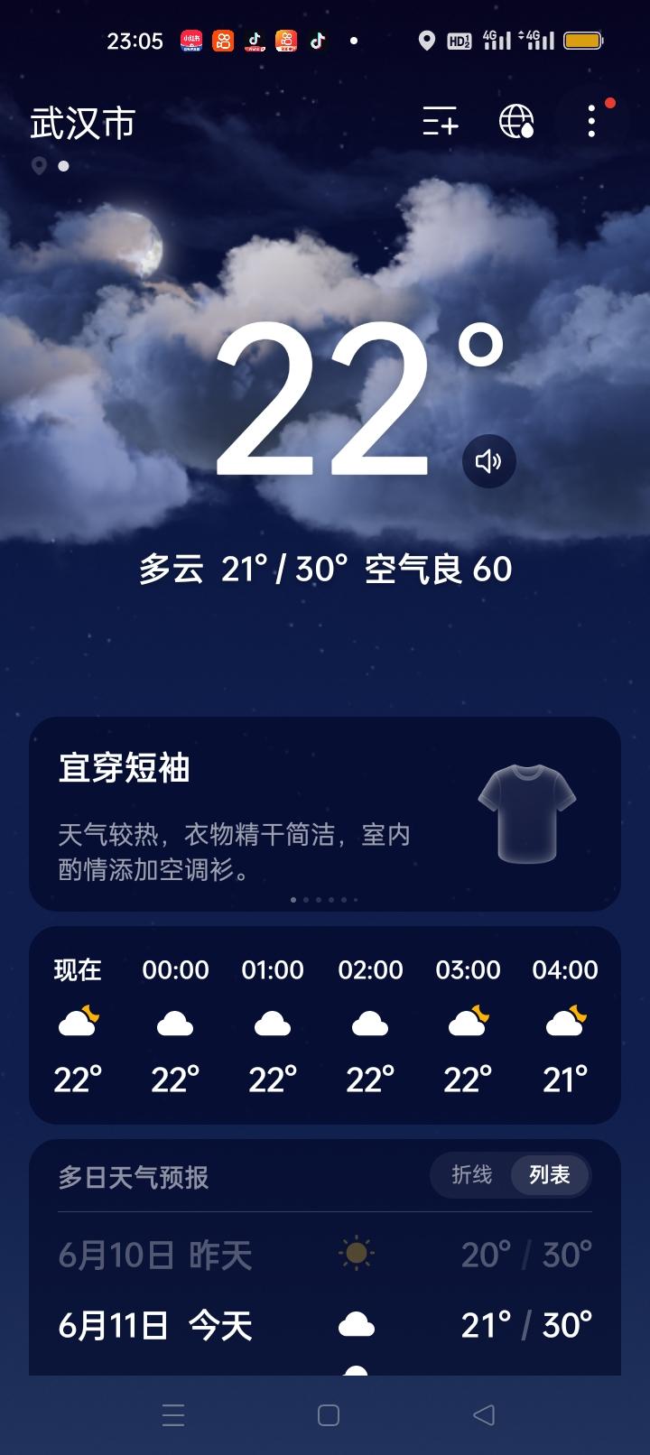 我的城市武汉市
当前温度：22°
天气概况：多云 21°/30° 空气良 60
