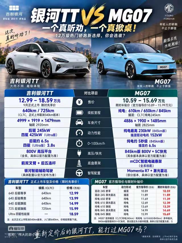 中国就业率最高的专业：
​一、本科
​​1. 电气工程及其自动化
工科里的香饽饽