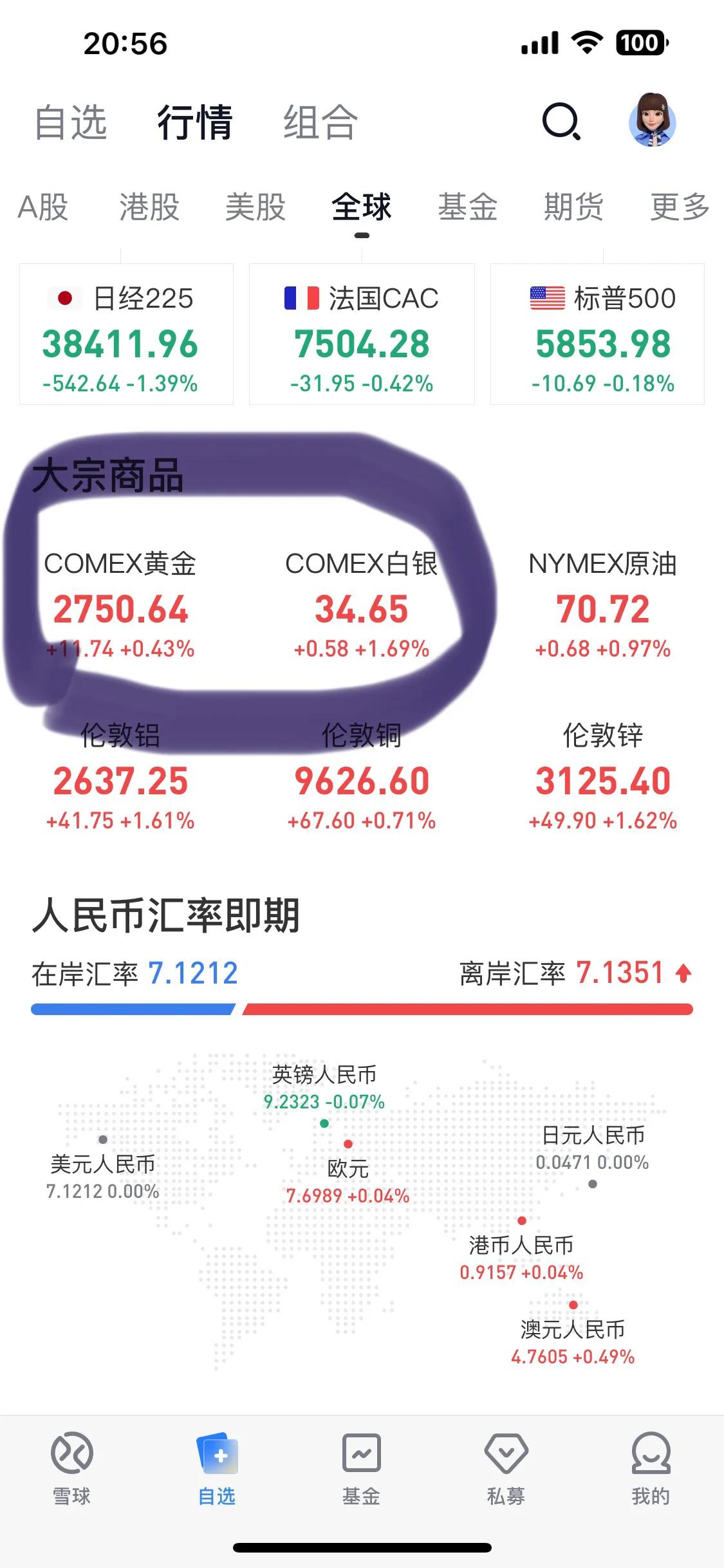 黄金和白银价格还真的神奇了！

2024年都是大涨！！