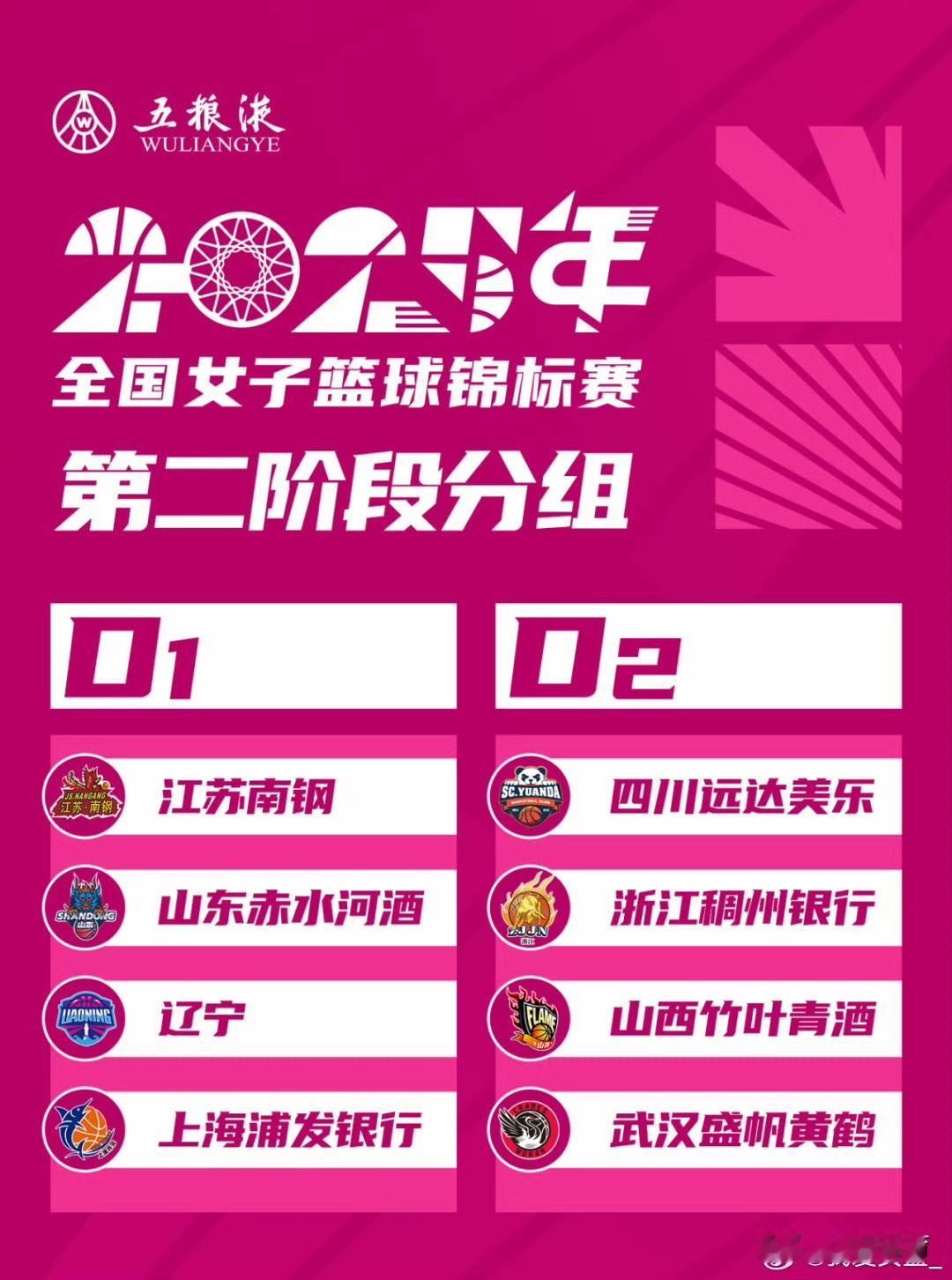 全国女篮锦标赛二阶段赛程出炉！

2025“五粮液”全国女篮锦标赛第二阶段比赛将