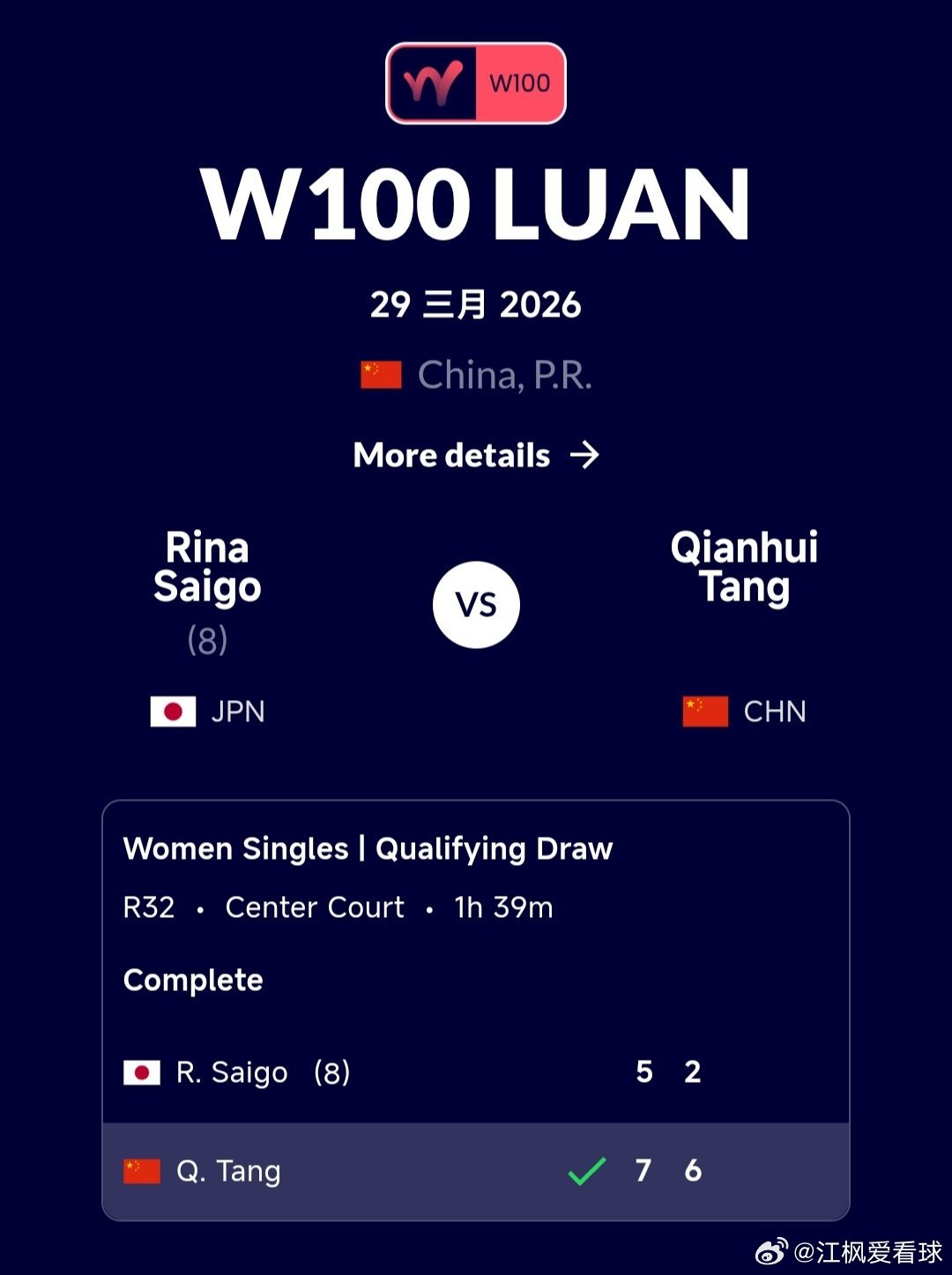 W100六安站🇨🇳资格赛第1轮赛况：李宗钰🇨🇳6-4/6-1战胜清水映里