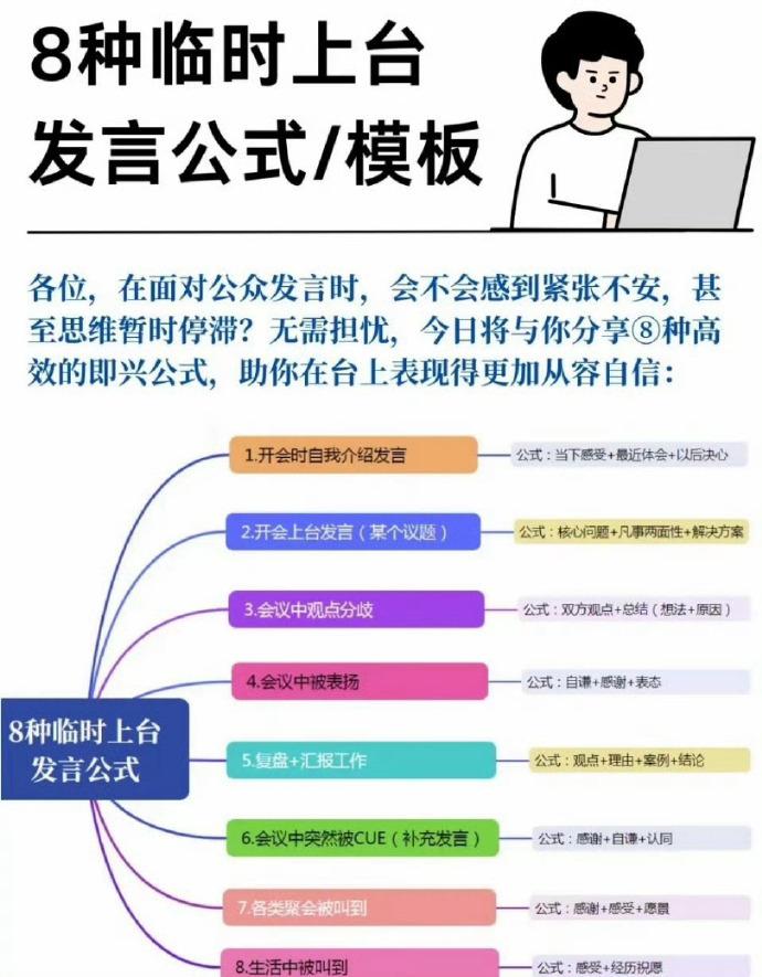真是工作了十多年才知道，原来工作能力强的人全都擅长上台发言，特别是这8种临时上台