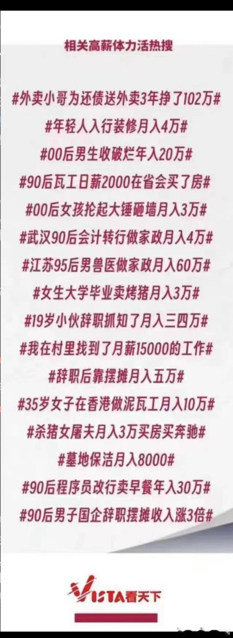 为何最近这么多鼓吹“体力劳动可以赚取高薪”的啊，难道是盘大棋[思考] ​​​