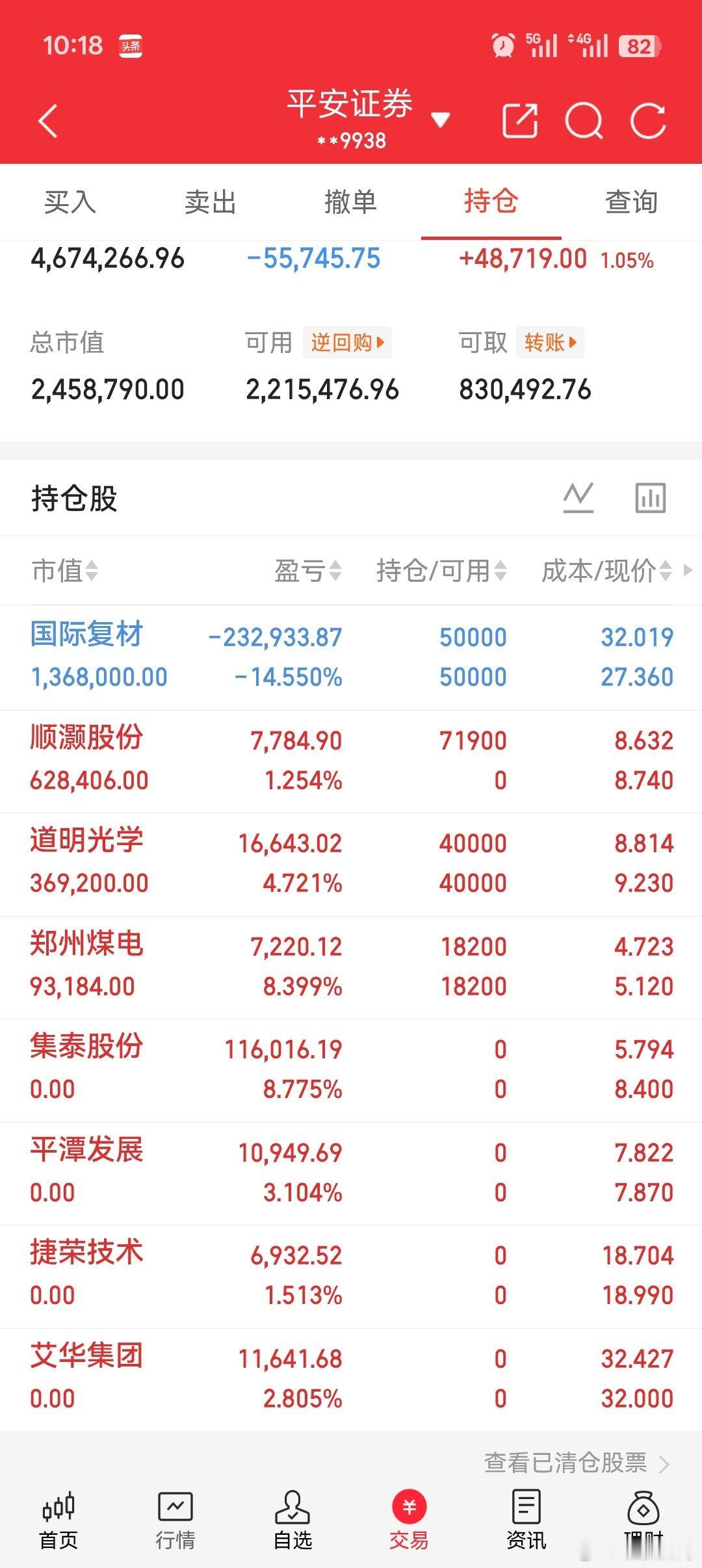 今日持仓分享！ ​​​