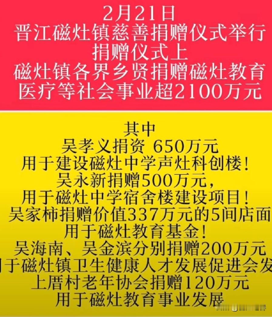 2月21日晋江市磁灶镇举行慈善捐赠仪式！
吴孝义乡贤捐赠650万元，用于建设磁灶