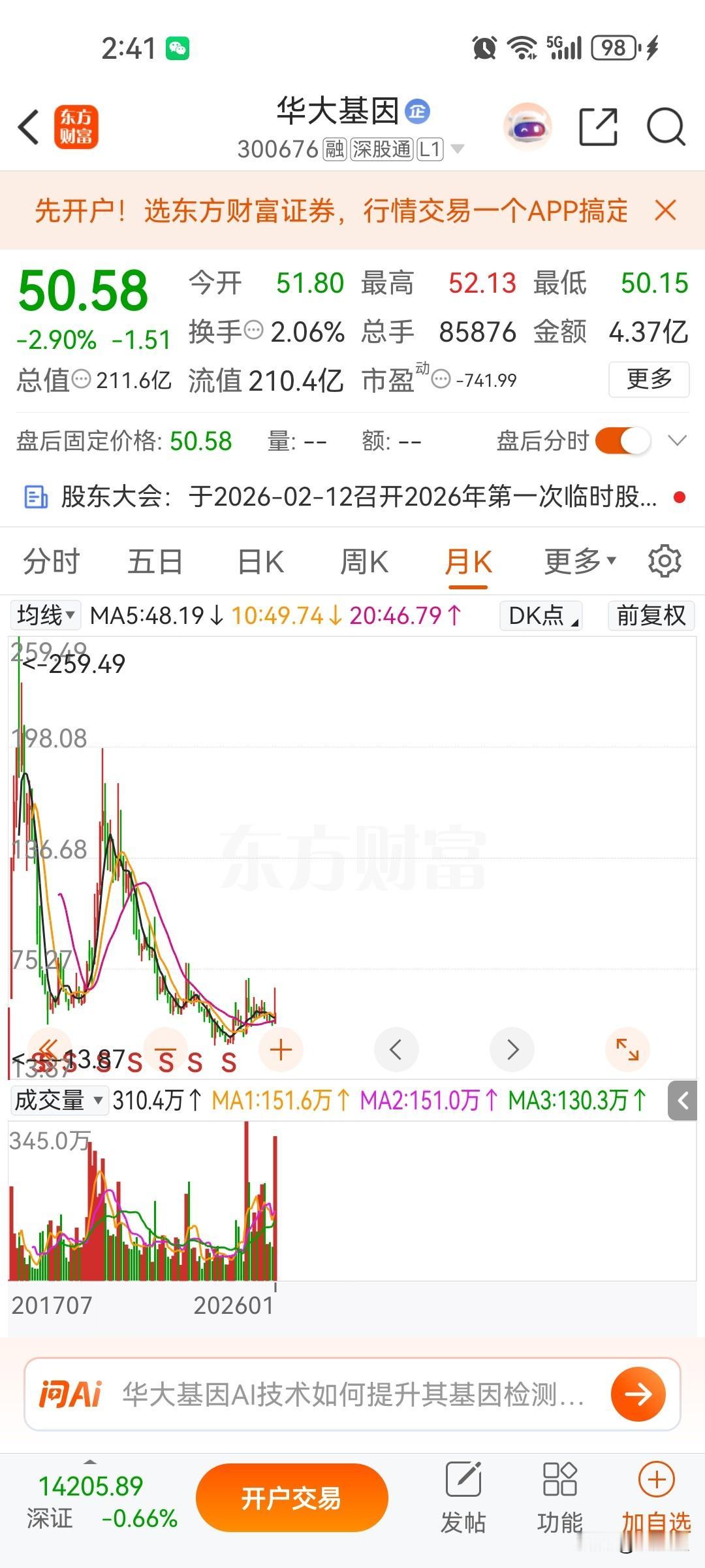 在一个吹牛满天飞的时代，华大基因都没有起来，投资第一件事还是看盈利，世界上投资不