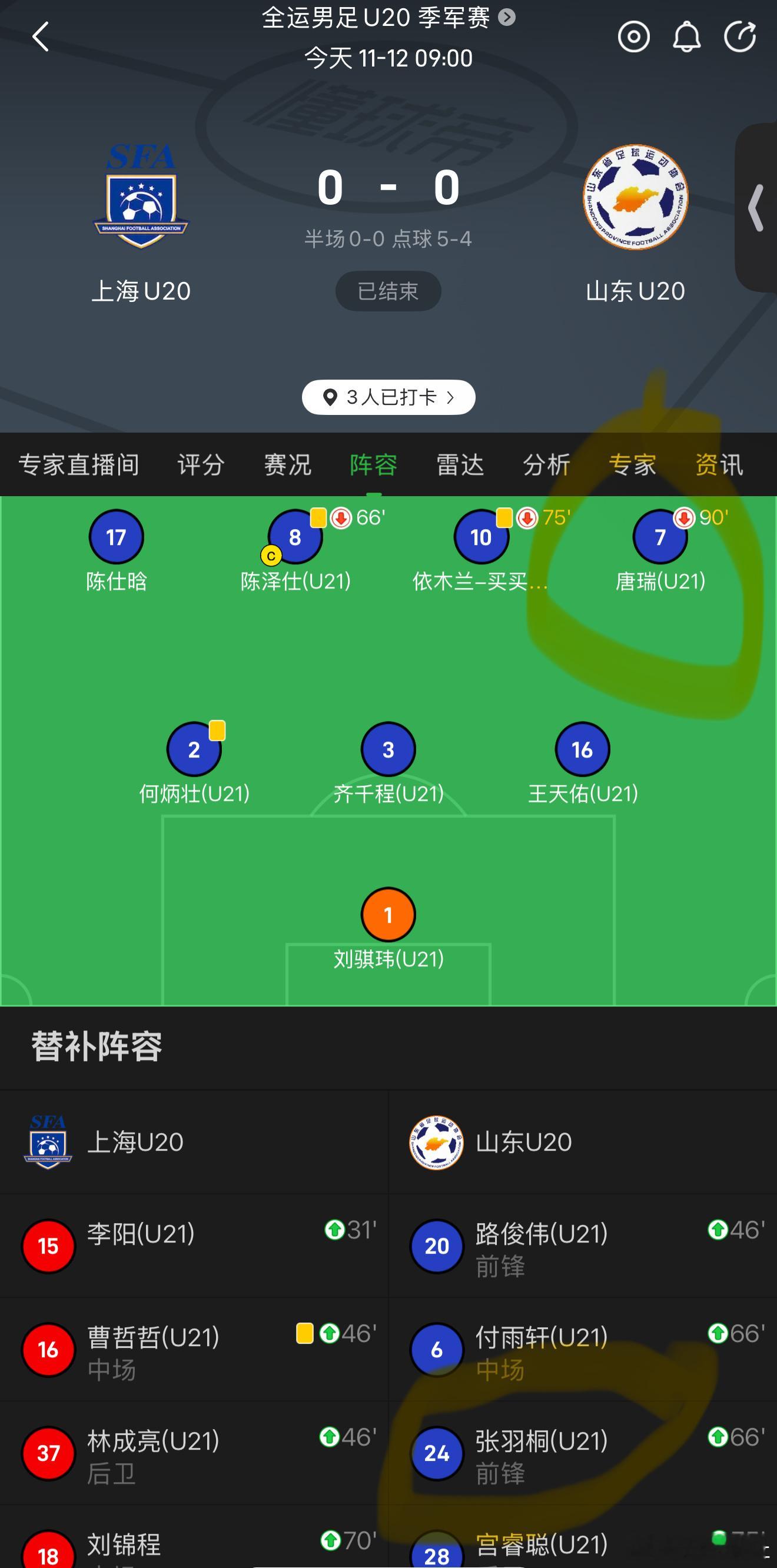 全运会足球比赛就看了这么一场，山东俩球员引起了我的注意。唐瑞在右路的防守位置感，