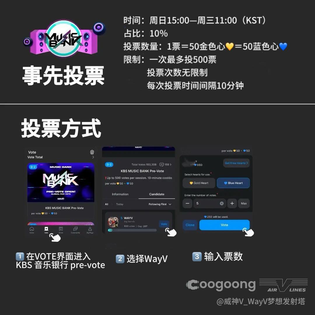 WayV 💎WayV_VisionWings 【音乐银行投票教程】大家好，音乐
