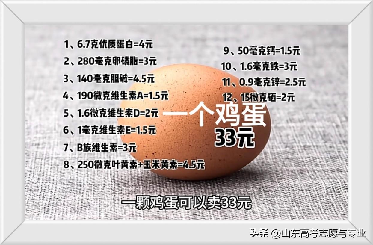 你一天吃几个鸡蛋？大部分人每天可能会吃一个鸡蛋，但是建议普通人每天吃两个左右比较