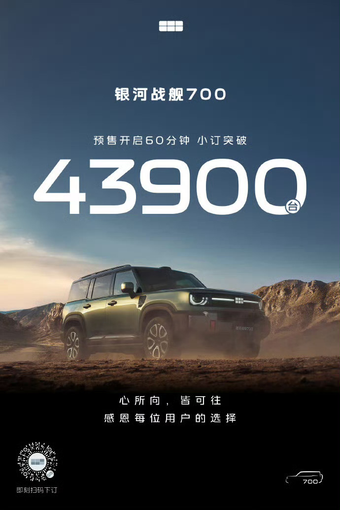 银河战舰700这个价格，别人怎么干？[doge]银河战舰700 全球预售开启银河