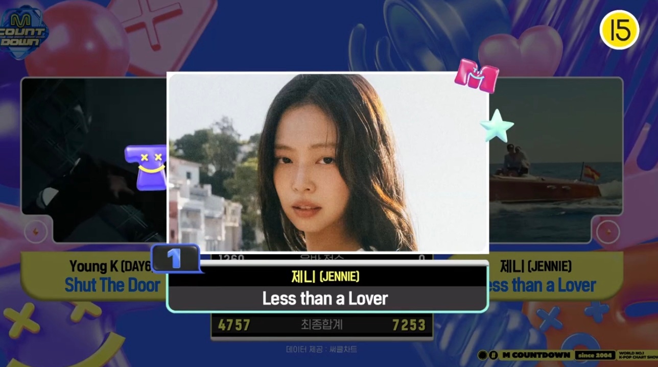 0806《MCD》1位：JENNIE 