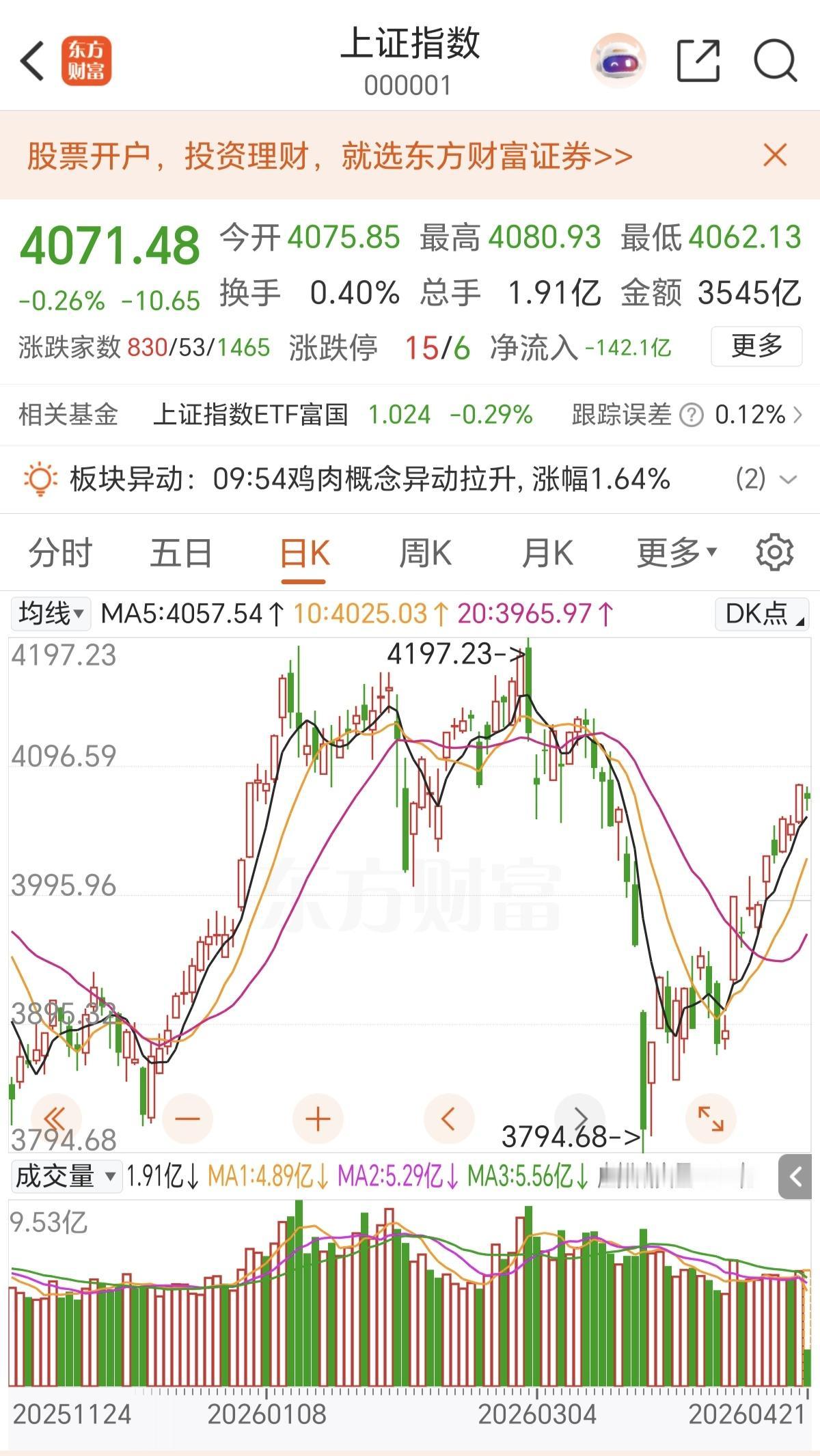 看看同样因为地缘冲突导致股市大跌，日经和韩股，都已经走出低谷，并且又创造新高了，