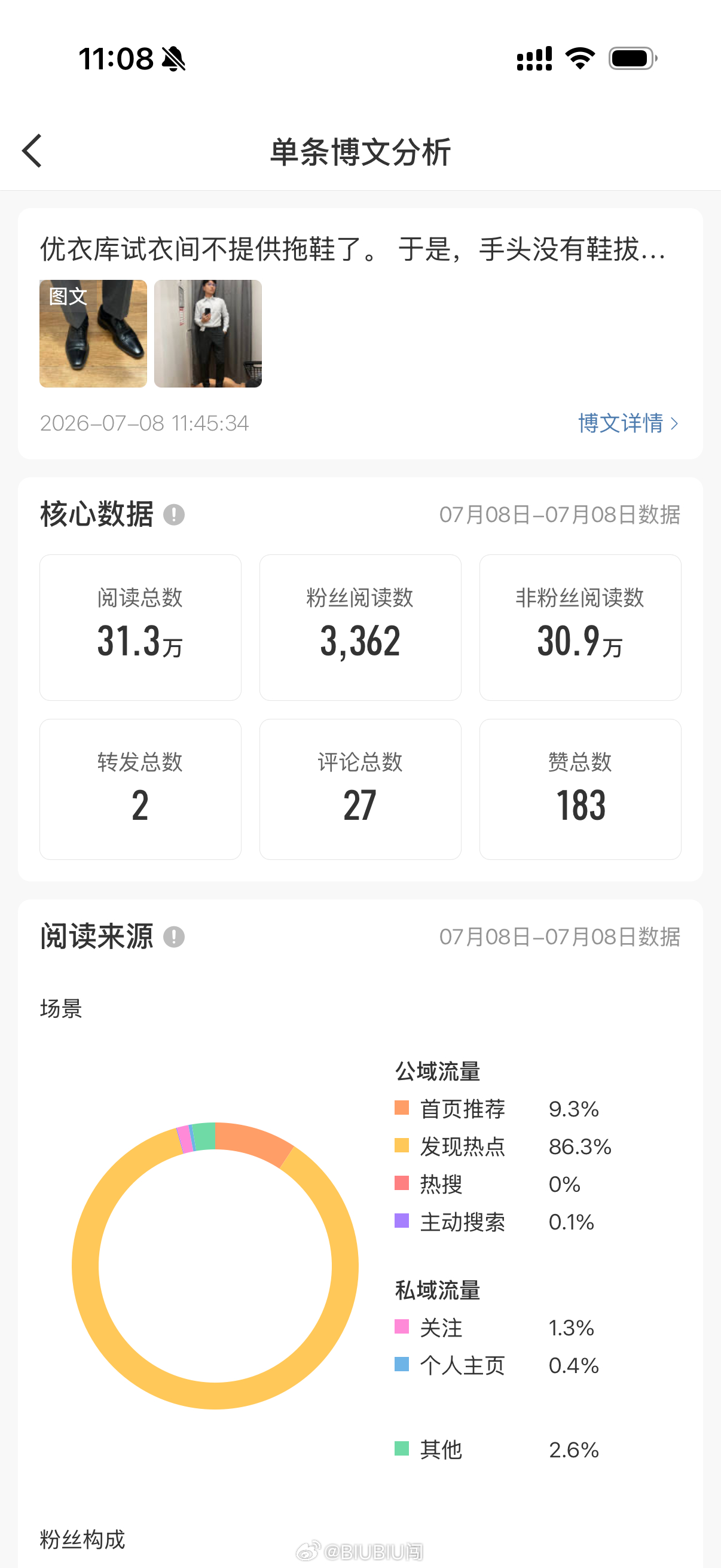 昨天的微博阅读量突破了30万，然后现在的总阅读量到了60万，我有点被吓到了。 