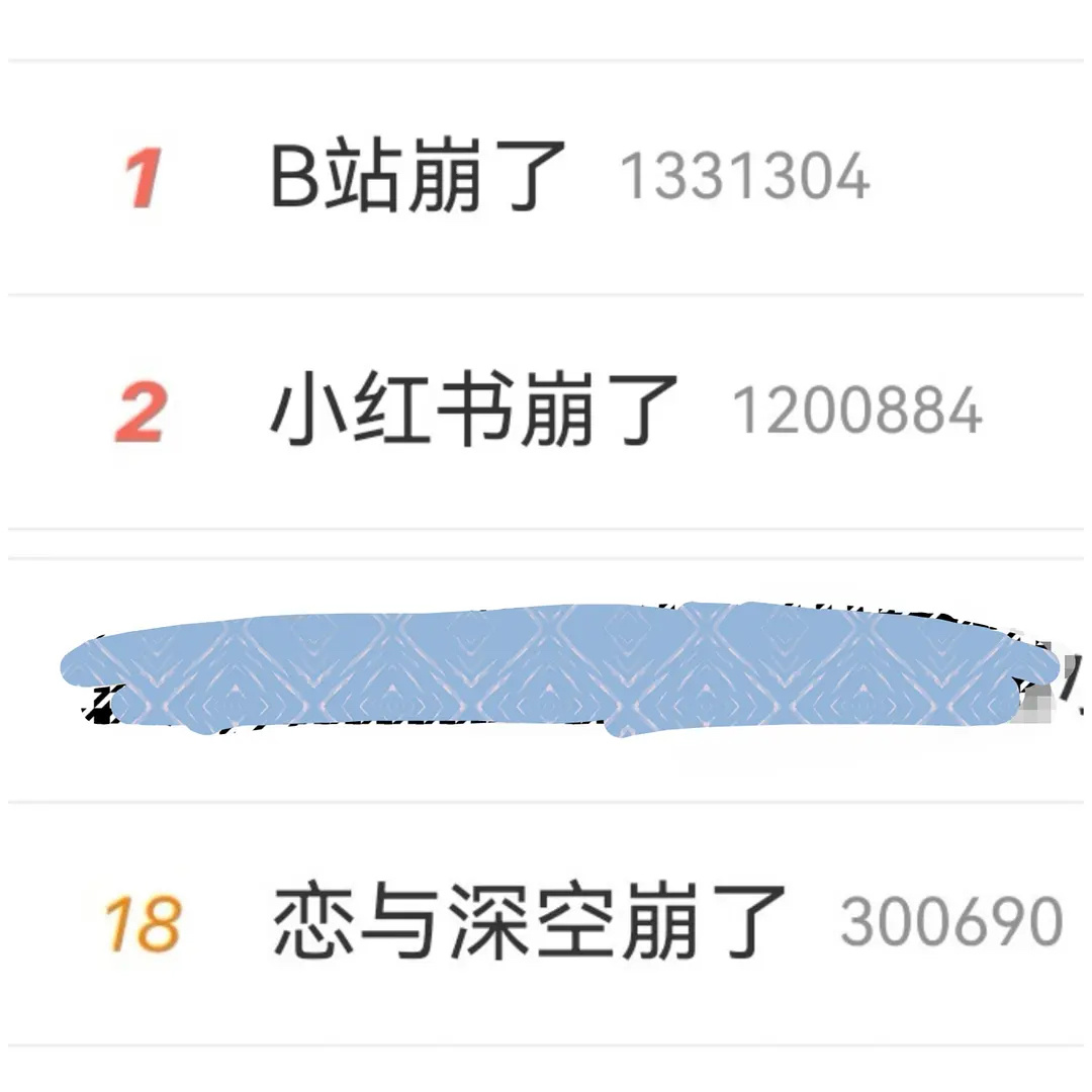 今天发生什么了，怎么都崩了 ​​​
