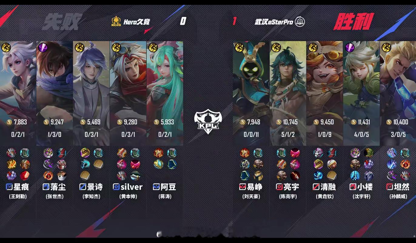 eStar对战Hero  武汉eStarPro 1:0 Hero久竞，武汉eSt