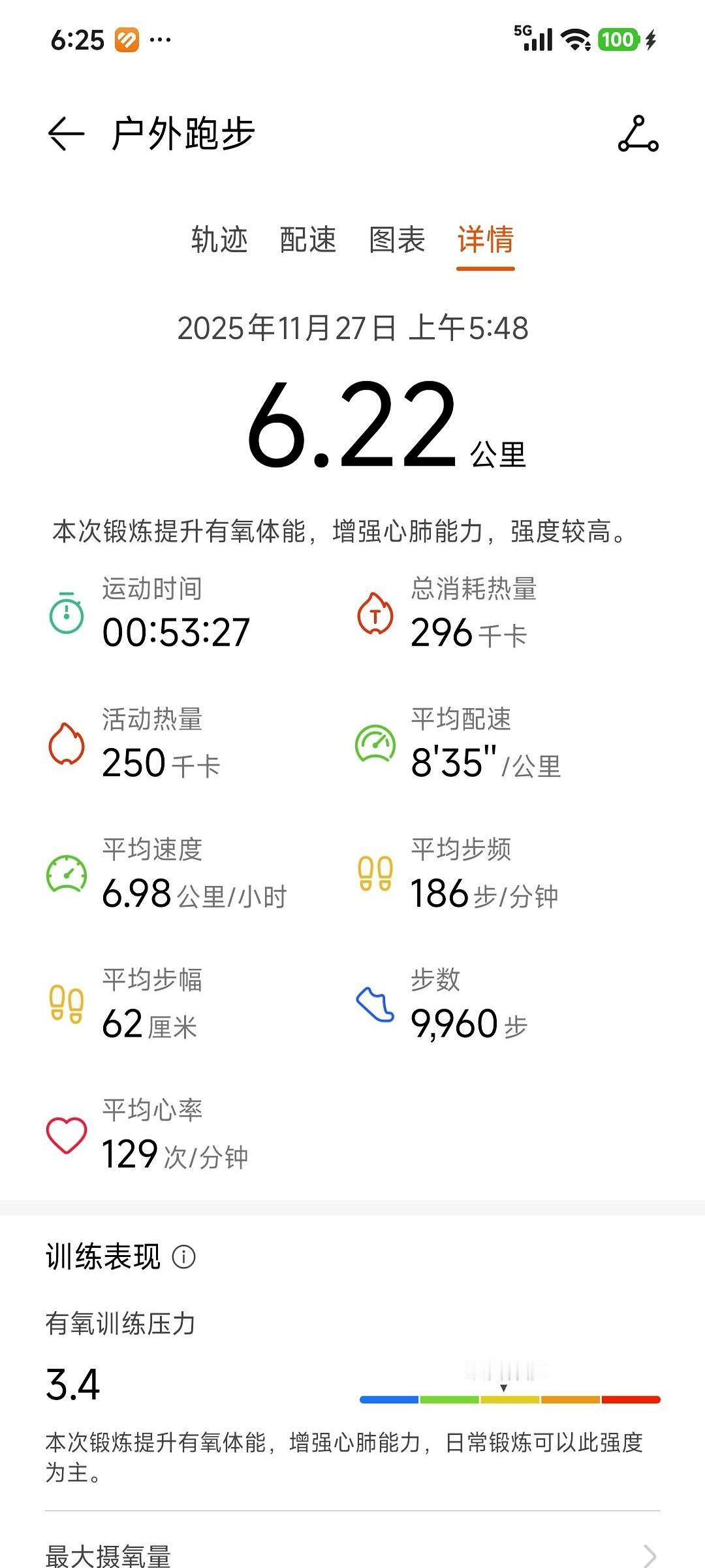 身体真实的感觉是清晨。
 

他把那些关于空气好坏的理论都抛开，就认定清晨的路边