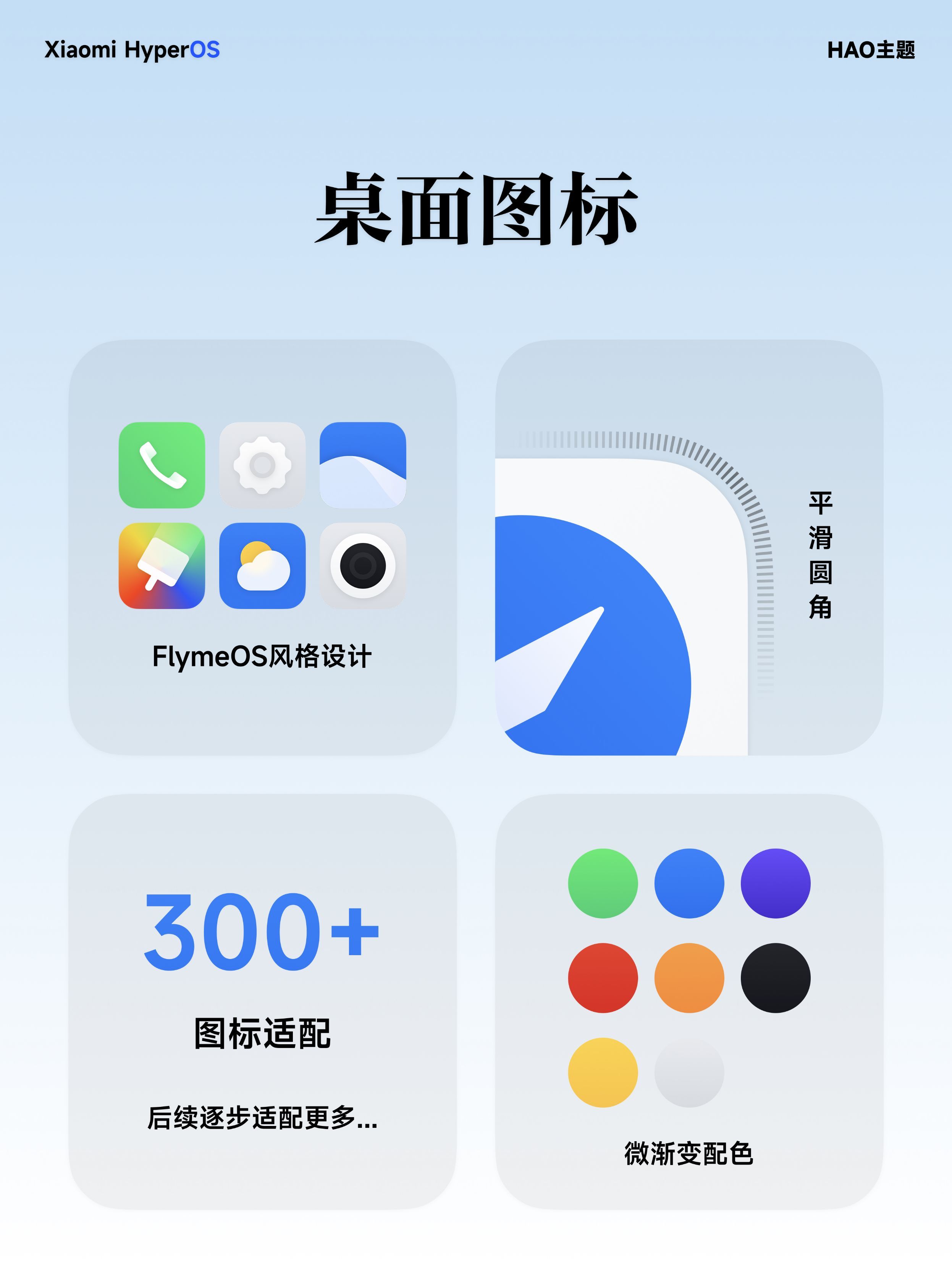 HyperOS可以用Flyme图标了，这波我这个老煤油可要转投了魅族
