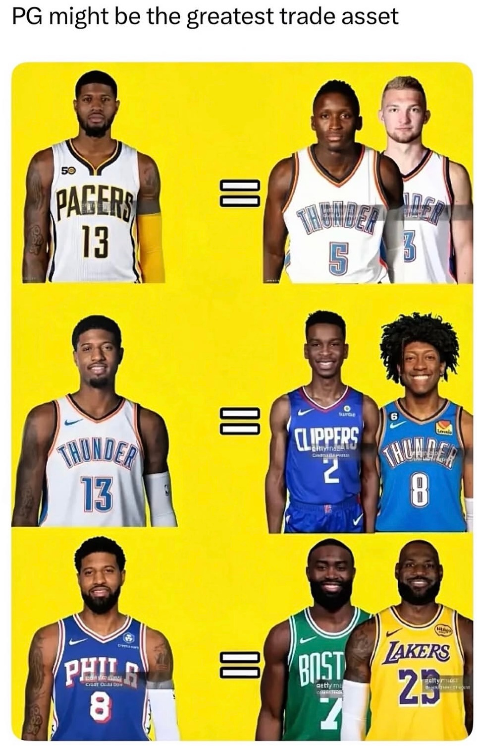 国外网友也知道：乔治或许是NBA史上最强交易筹码。 