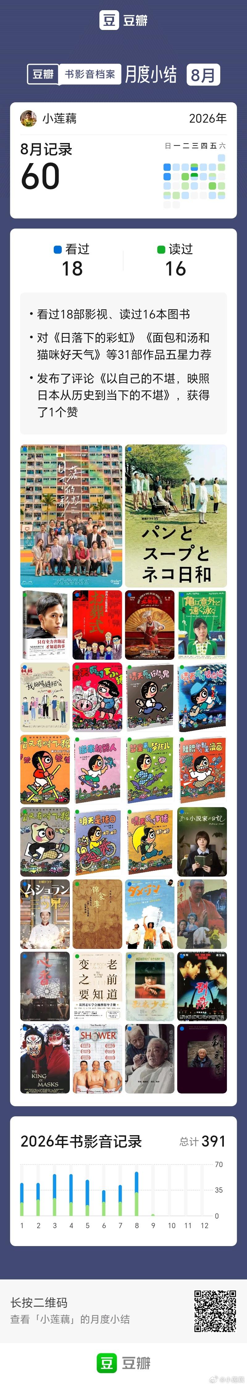 我的8月。 ​​​