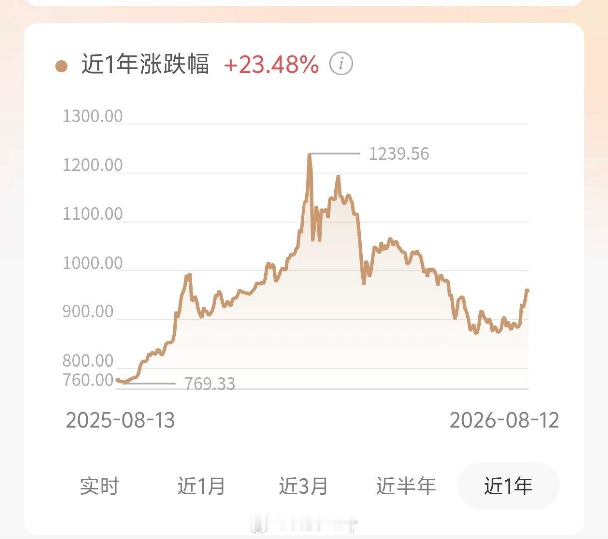 金价油价全涨了这俩不是此消彼长嘛啊哈哈怎么一起涨了真离谱，合着是开新剧本了嘛。黄