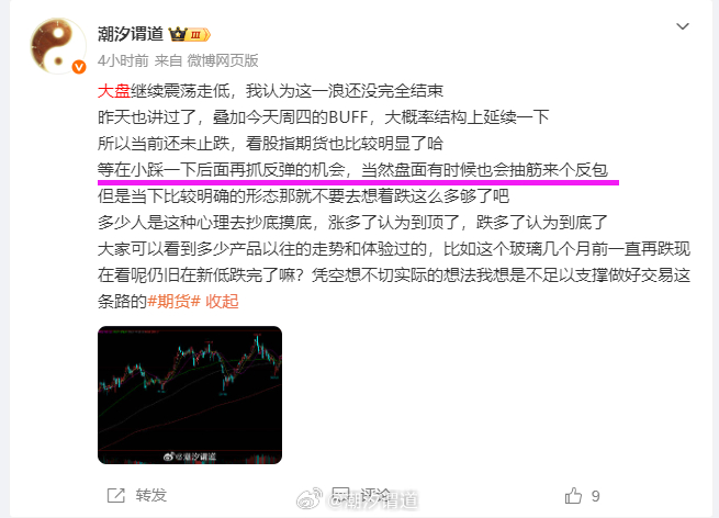 上午讲的也延续了，小跌之后前低支撑午间开盘没有注意去看快速拉伸也错过了机会前面回