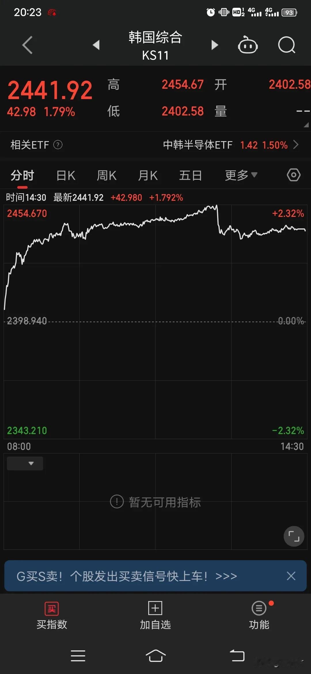 韩国股民真幸福，空难、抓总统……所以的雷都让大A股民替扛了！