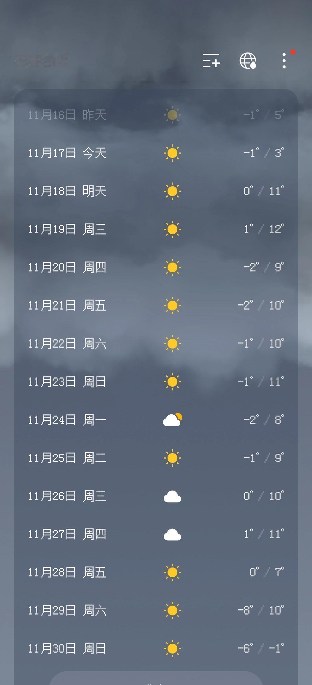 北京最低温要跌破-8℃
北京这天气是把“晴”焊在天上了吧🌞
未来一周全是大太阳